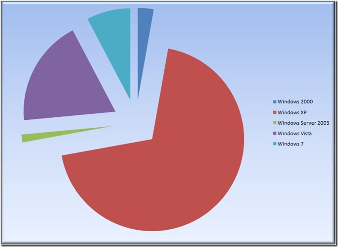 klebezettel_statistik_KW43
