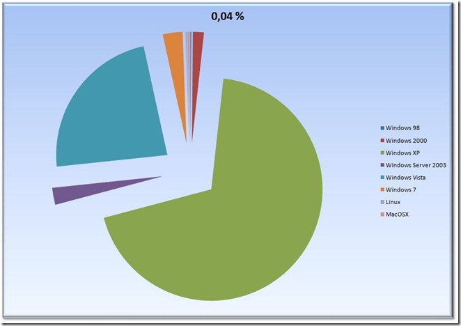 klebezettel_statistik
